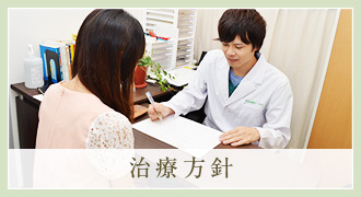 名古屋市西区「針灸治療院いっきゅう」の治療方針